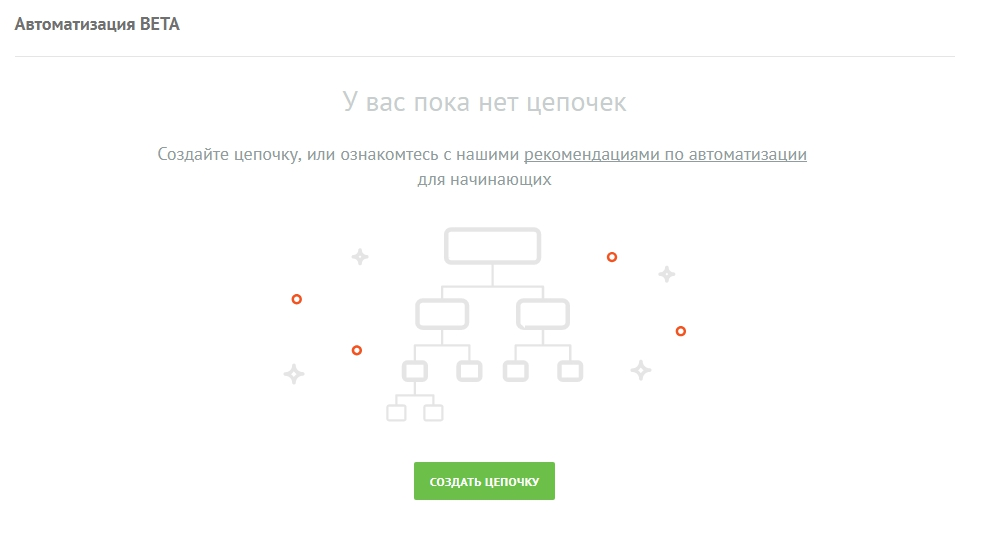 страница автоматизации.