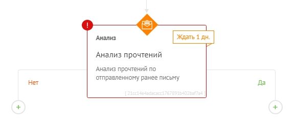 анализ прочтений.